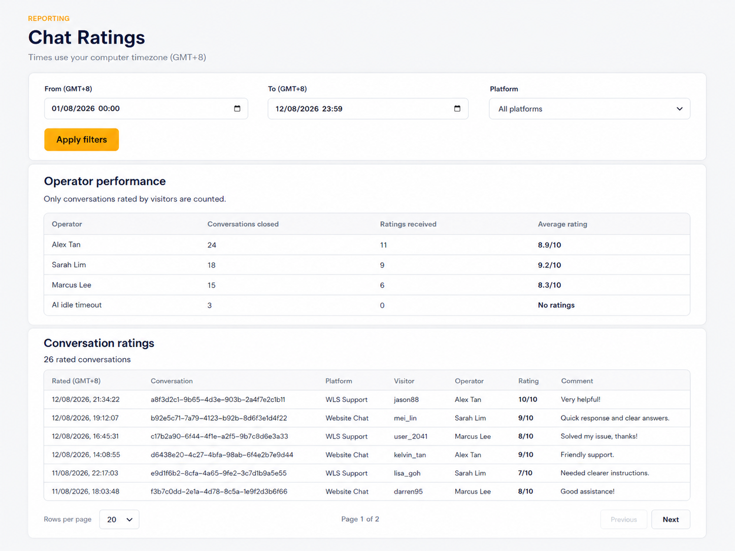 Improve service with every conversation. product screen